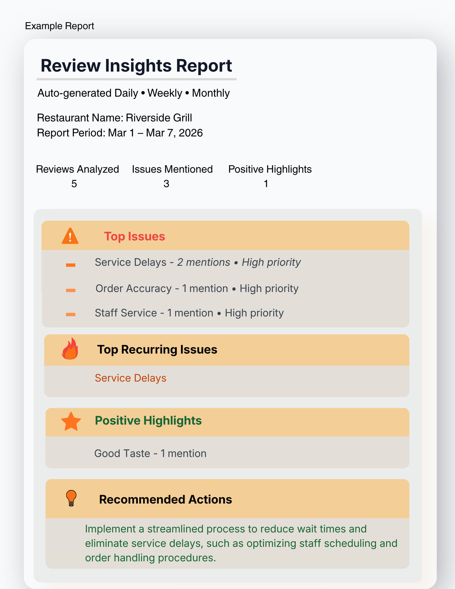 Skopos - Sample Report